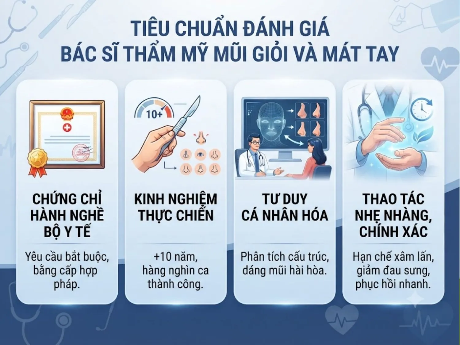 bằng cấp pháp lý, số năm kinh nghiệm thực chiến, tư duy thẩm mỹ cá nhân hóa và kỹ thuật thao tác nhẹ nhàng
