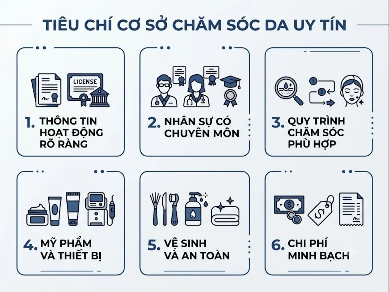 ảnh mô tả Cơ sở chăm sóc da uy tín cần đáp ứng những tiêu chí nào