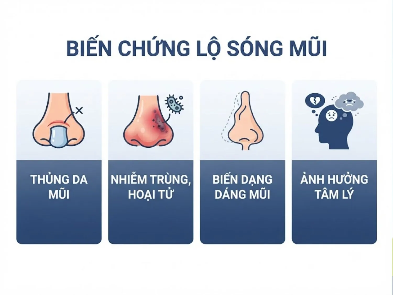các biến chứng lộ sống mũi nếu không điều trị