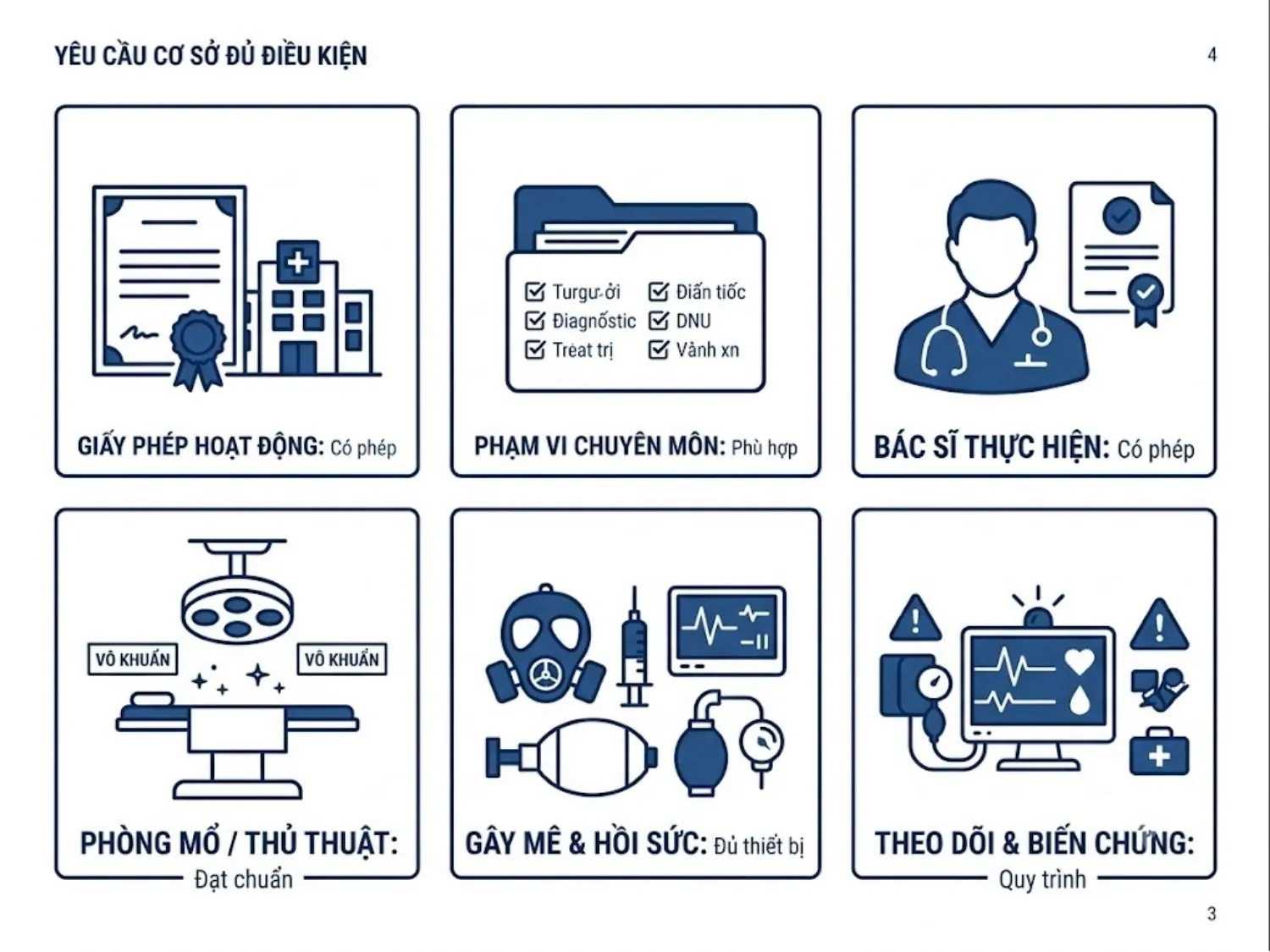 ảnh mô tả Bệnh viện và phòng khám thẩm mỹ nào được phép thực hiện cấy mỡ
